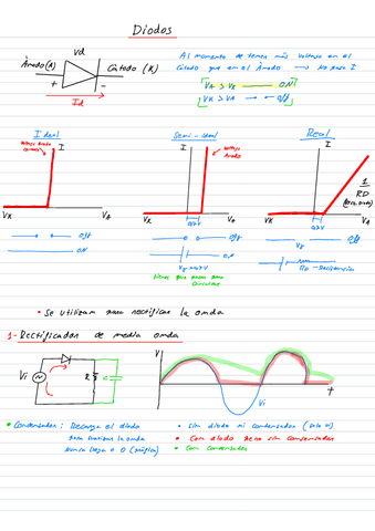 Diodos-Y-Transistores.pdf