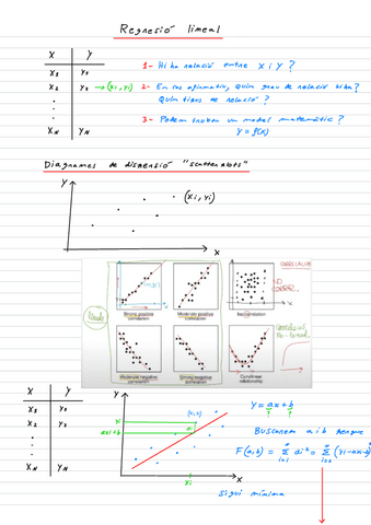 Regresion-Lineal.pdf