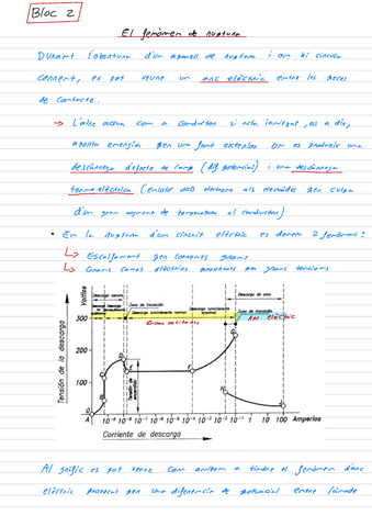 Teoria-Bloque-2.pdf