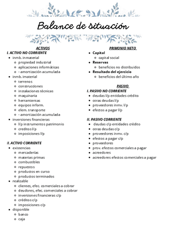 Balance-de-situacion.pdf