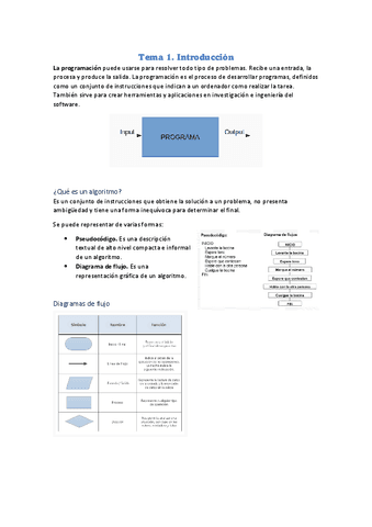 Tema-1.Introduccion-a-la-programacion.pdf