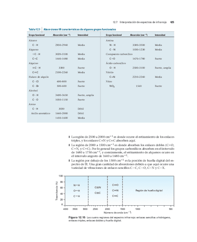 john-mcmurry-quimica-organica-2008-cengage-learning-449.pdf