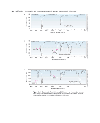 john-mcmurry-quimica-organica-2008-cengage-learning-448.pdf