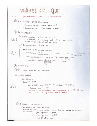 VALORES-DEL-QUE.pdf