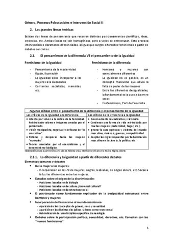 Genero-Resumen-II.pdf