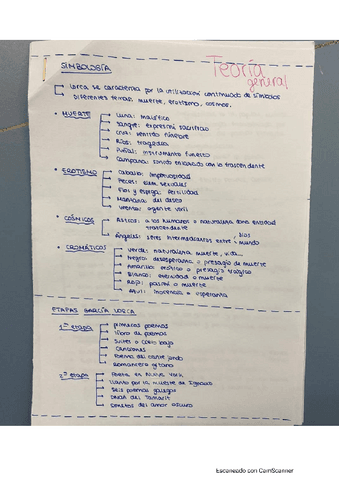 Resumen-de-Federico-Garcia-Lorca.pdf