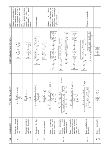 Formulario-variaveis-fulcrais.pdf