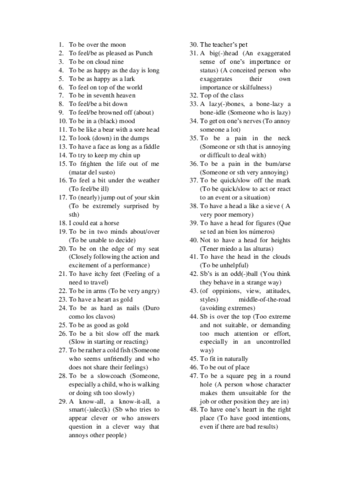 Spoken English Vocabulary bien.pdf