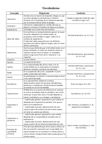 Vocabulario-2o-parcial.pdf