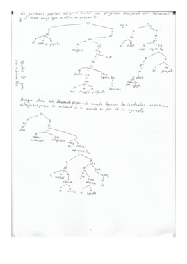 Prácticas 1- 2 y 3 de sintaxis + clases prof Olga Julian.pdf