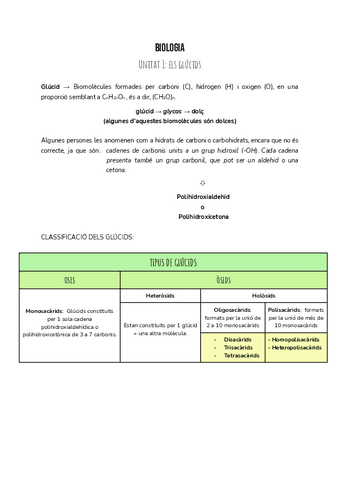 unidad-2-biologia.pdf