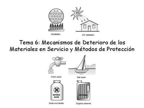 Tema-6.-Mecanismos-de-Deterioro-de-los-Materiales-en-Servicio-y-Metodos-de-Proteccion.pdf