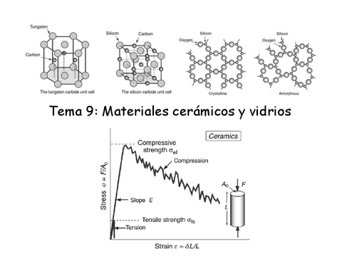 Tema-9.-Materiales-ceramicos-y-vidrios.pdf
