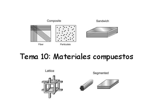 Tema-10.-Materiales-Compuestos.pdf
