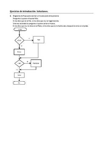 01-Ejercicicos-Introduccion-Soluciones.pdf