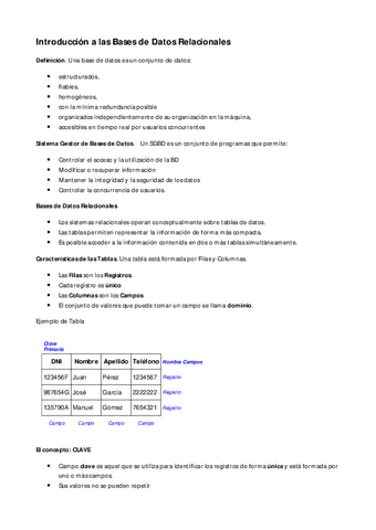 Introduccion-a-las-Bases-de-Datos-Relacionales.pdf