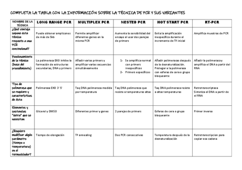 Tabla-variantes-PCR-3.pdf