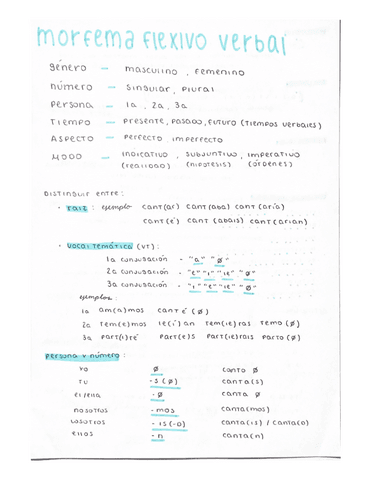 TIPOS-DE-MORFEMAS.pdf