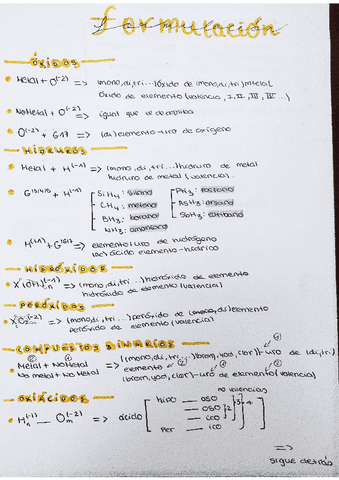 PDF.-Apuntes-formulacion-quimica.pdf