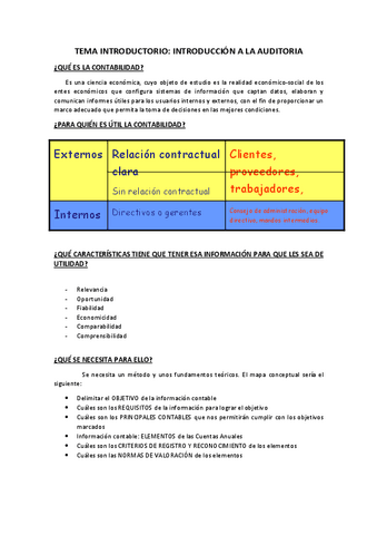 TEMA-INTRODUCTORIO-resumen.pdf