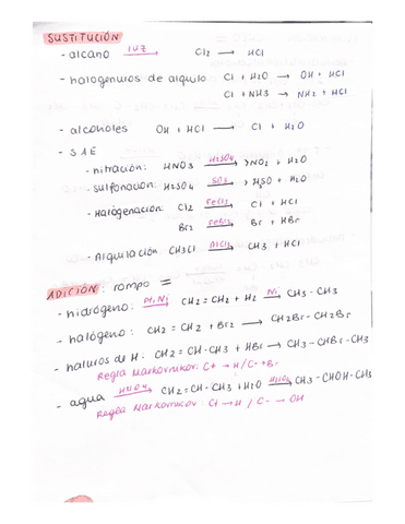 Resumen-reacciones-organicas.pdf
