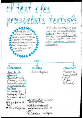 El-text-i-les-propietats-textuals.pdf