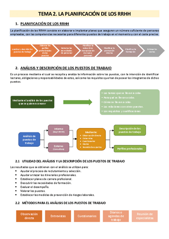 TEMA-2.-LA-PLANIFICACION-DE-LOS-RRHH.pdf