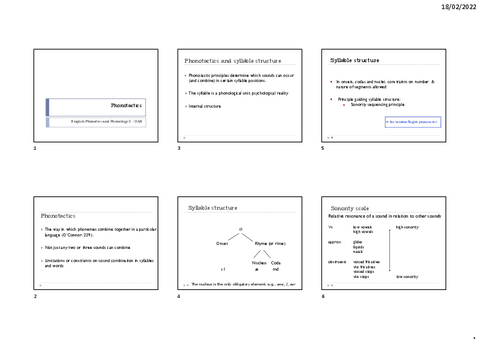 1.-PhonotacticsSlides.pdf