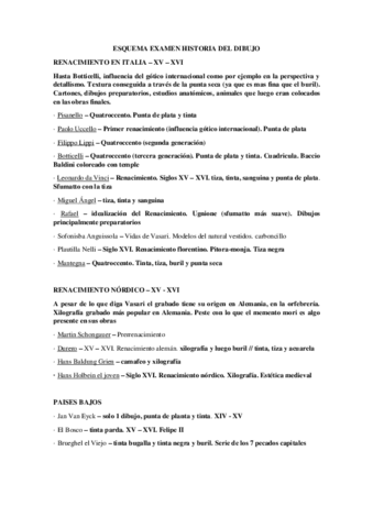 ESQUEMA-EXAMEN-HISTORIA-DEL-DIBUJO.pdf