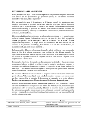 HISTORIA-DEL-ARTE-MODERNO-II.pdf