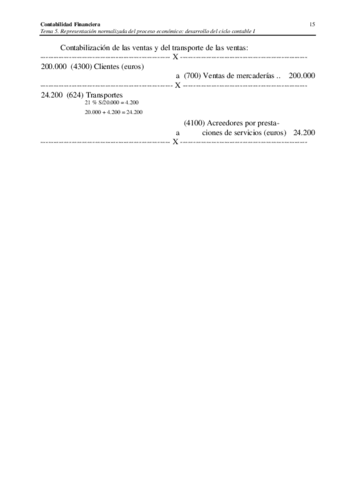 TEMA-5-1-1-15.pdf