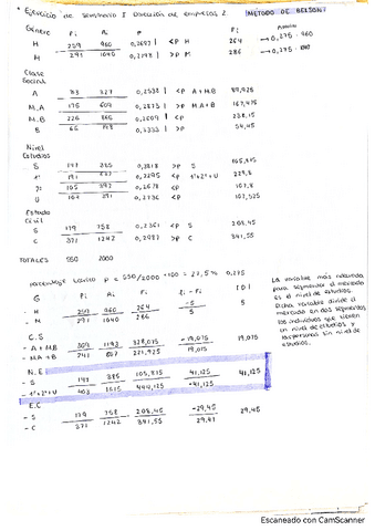 seminarios-resueltos-ejercicios-tipo-examen-DIR.EMP.2.pdf