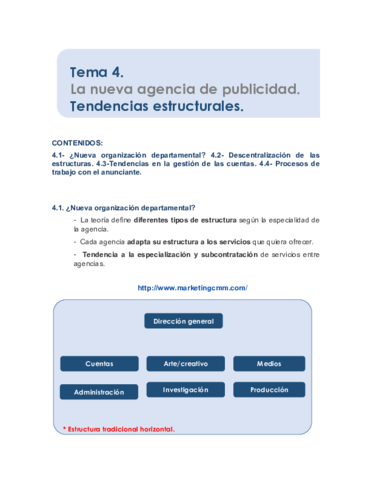 TEMA 4 Estructura de la Actividad Publicitaria y de las Relaciones Públicas.pdf