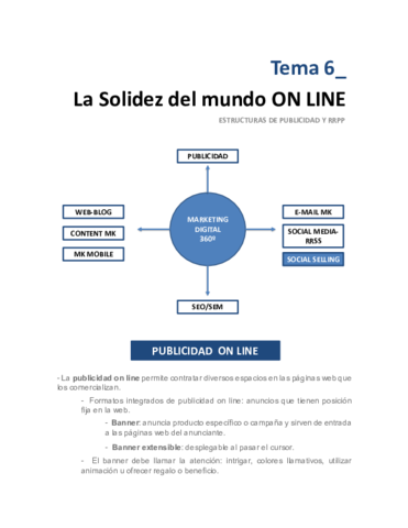 TEMA 6 Estructura de la Actividad Publicitaria y de las Relaciones Públicas.pdf