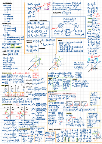 FORMULARIO-PRIMER-Y-SEGUNDO-PARCIAL.pdf