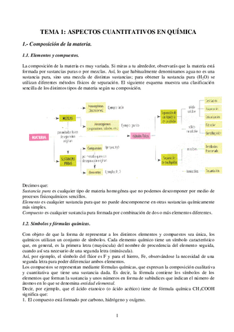 Tema-1-Aspectos-Cuantitativos-de-la-Quimica.pdf
