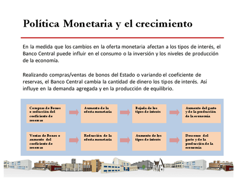 apuntes-tema-2-2-21.pdf