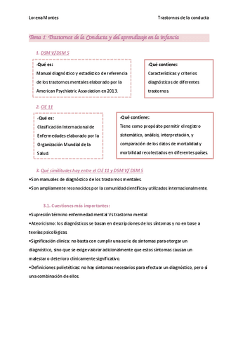 Trastornos-de-la-conducta-TEMA-1-al-5.pdf