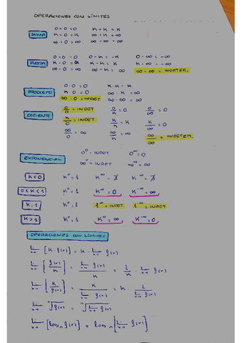 INDETERMINACIONES.pdf