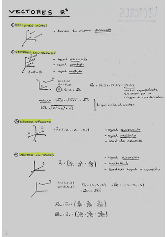 VECTORES-R3.pdf