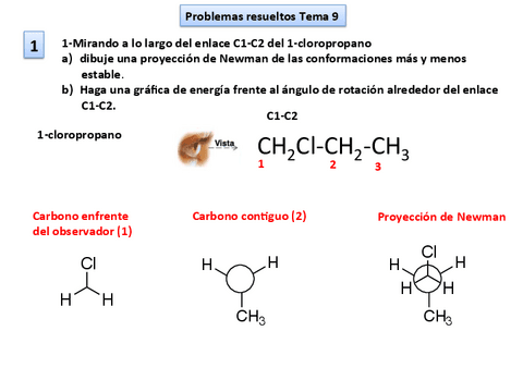 Ejercicios-resueltos-Tema-9.pdf