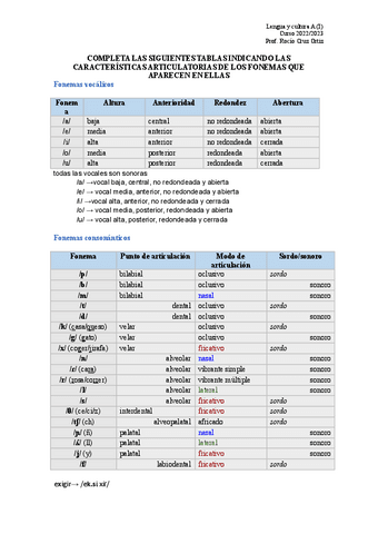 Tablas-descripcion-fonematica-1.pdf