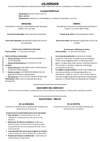 Economia-El-mercado.pdf