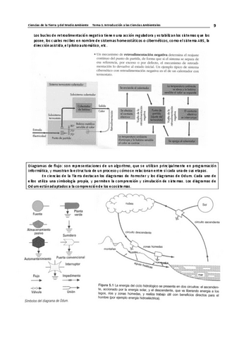 ctm-apuntes-y-ejercicios-tema-1-10.pdf