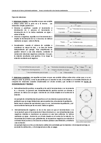 ctm-apuntes-y-ejercicios-tema-1-9.pdf