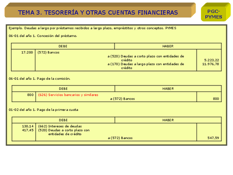 Tema-03.pdf