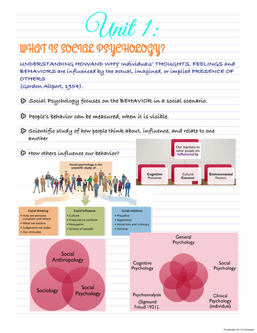 Unit-1-social-psychology.pdf