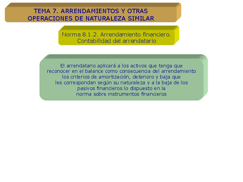 Tema-07.pdf