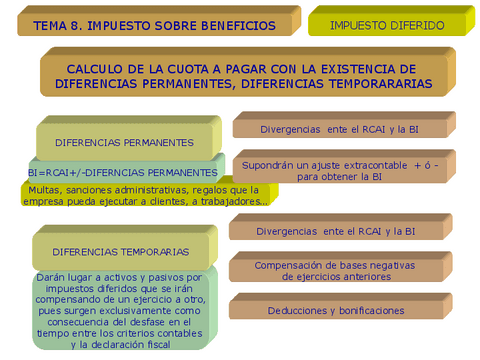 Tema-8.pdf