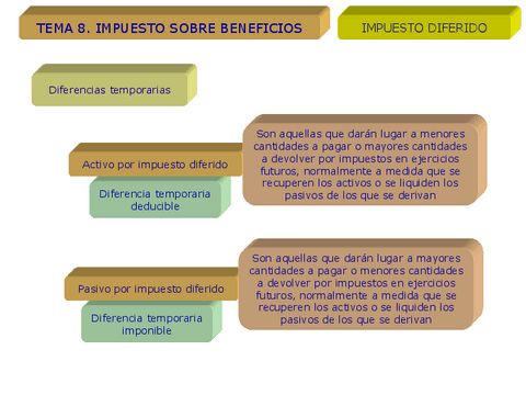 Tema-8.pdf